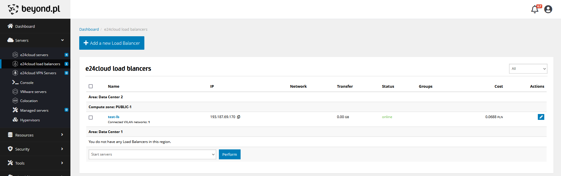 List of Load Balancers